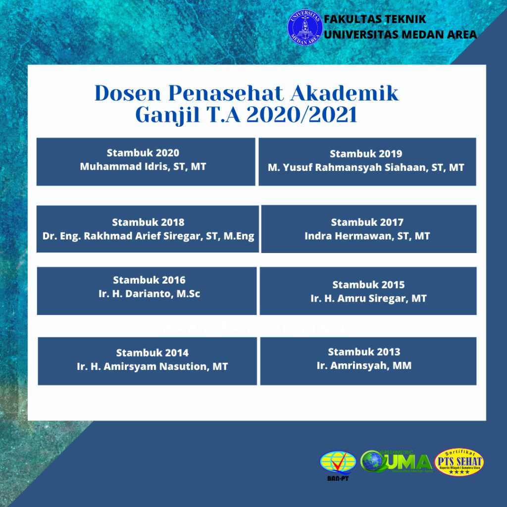 Dosen Penasehat Akademik Semester Ganjil T.A 2020/2021 Program Studi ...