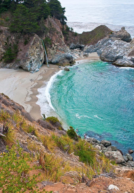 penjaga pantai california