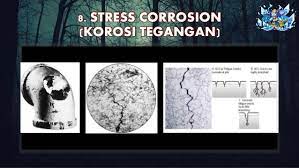 Korosi Tegangan